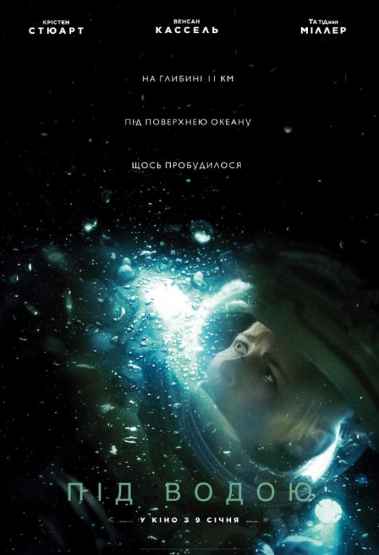 постер Під водою / Underwater (2020)