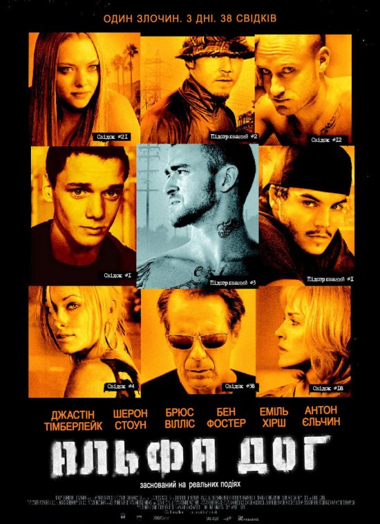 постер Альфа Дог / Alpha Dog (2006)